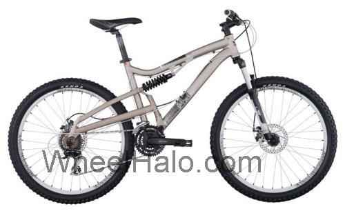 Diamondback Recoil specs and reviews